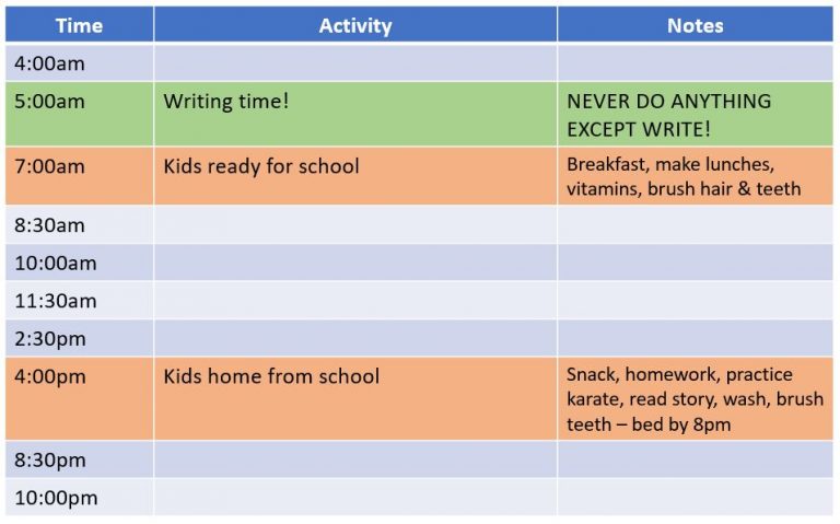 Write Your Routine Hidden Gems Book Blog