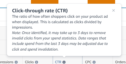 CTR Rate
